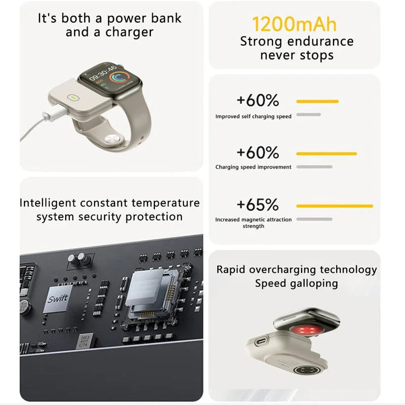 Smart Watch Power Bank (Limited Time Offer)