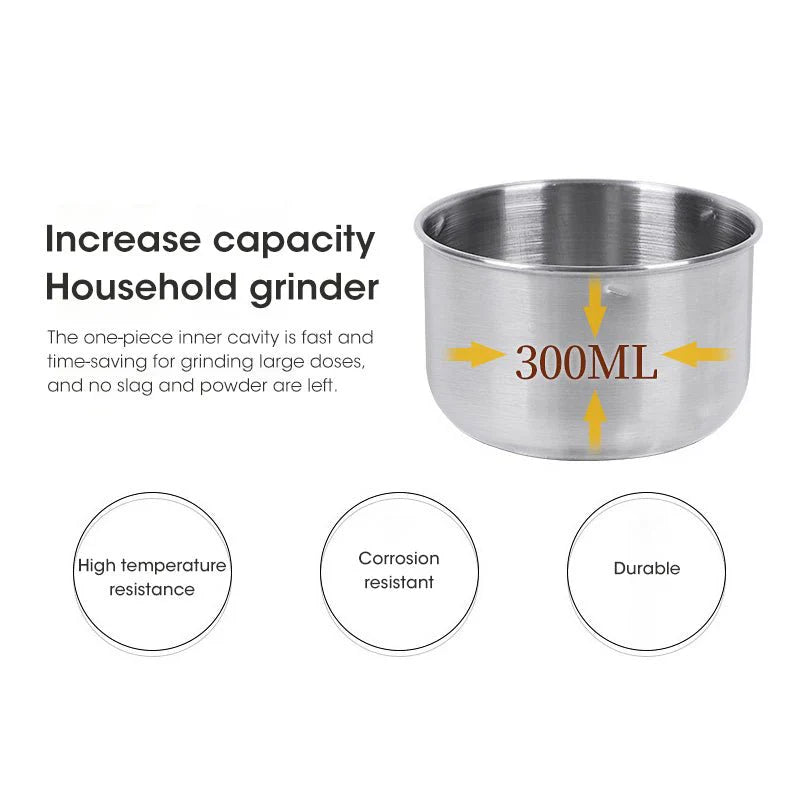 Stainless Steel Electric Grinder (Limited Time Offer)